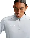 M NK DF ACD25 DRIL TOP BR