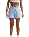 Nike Sportswear Phoenix Fleece Shorts blau Damen