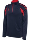 Hummel Core 2.0 Trainingstop blau  