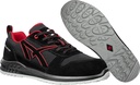 CLIFTON ST LOW O2 ESD SRC